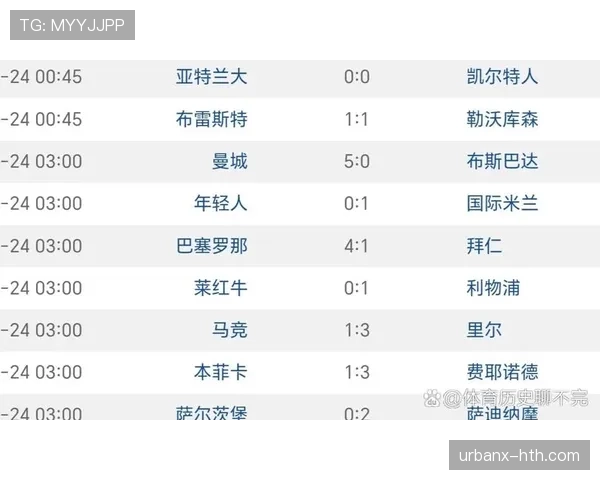曼城比赛战报：最新赛况与表现分析