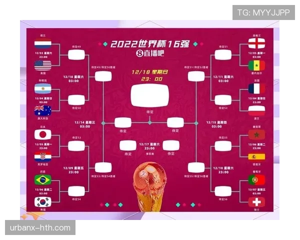 波黑2026世界杯预选赛出线形势分析 能否突破历史首次晋级正赛 波黑2026世界杯预选赛出线形势分析 能否突破历史首次晋级正赛